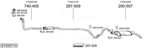 Bosal SYS20710