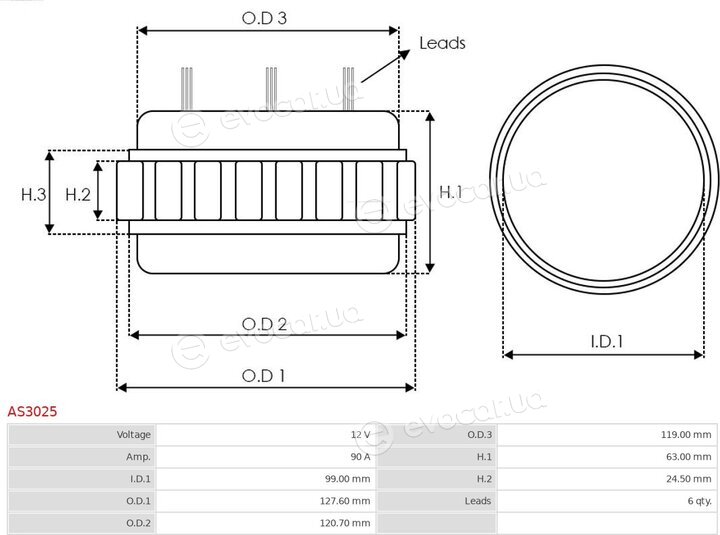 AS AS3025