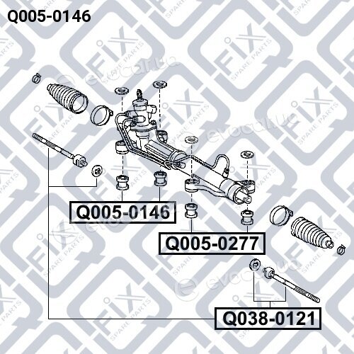 Q-Fix Q0050146