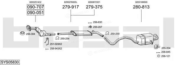 Bosal SYS05830