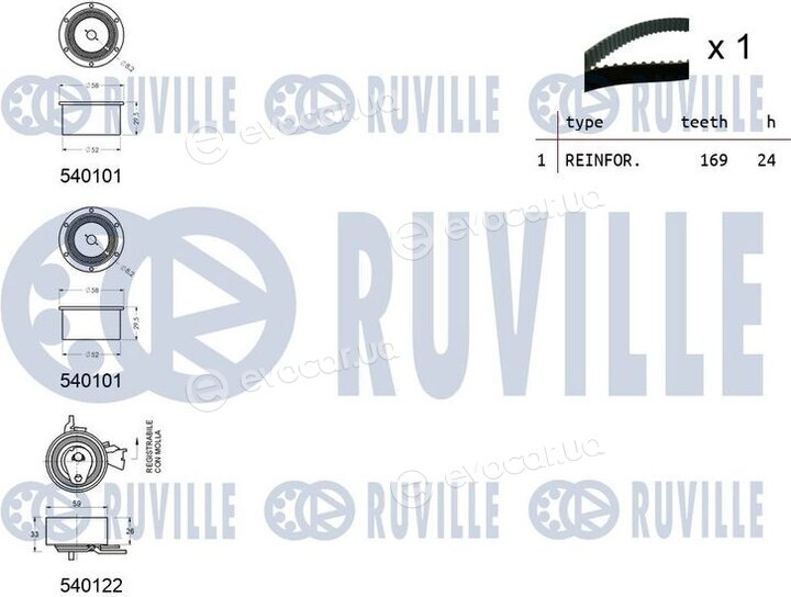 Ruville 550022