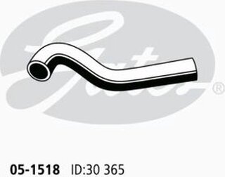 Gates 05-1518