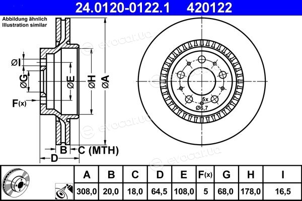 ATE 24.0120-0122.1