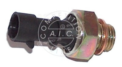 AIC 51620