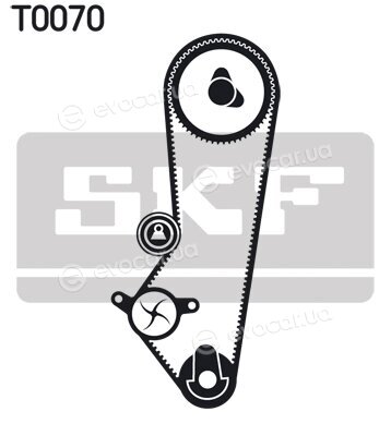SKF VKMC 04202