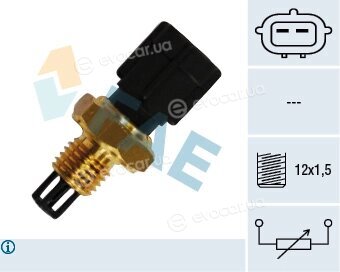 FAE 33230