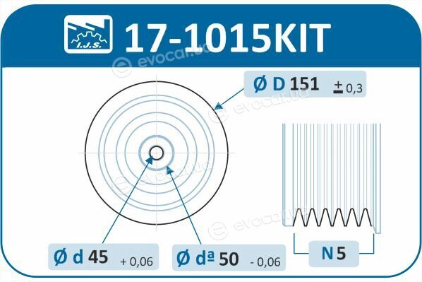 IJS Group 17-1015KIT