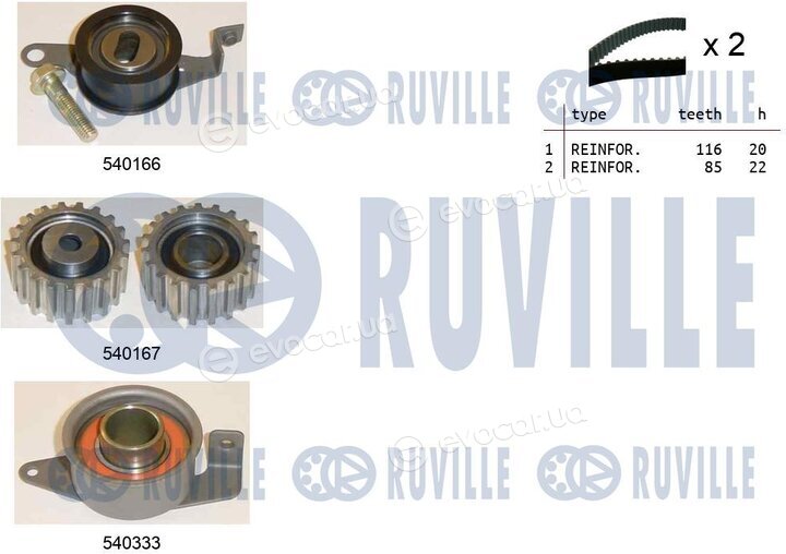 Ruville 550012