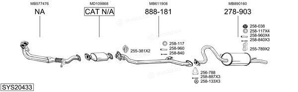 Bosal SYS20433