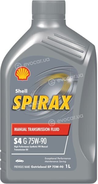Shell 550027967