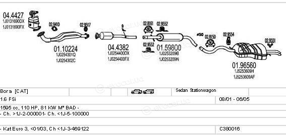 MTS C380016002807