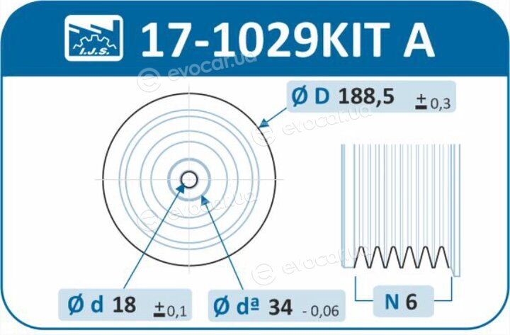 IJS Group 17-1029KIT A