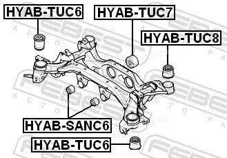 Febest HYAB-SANC6