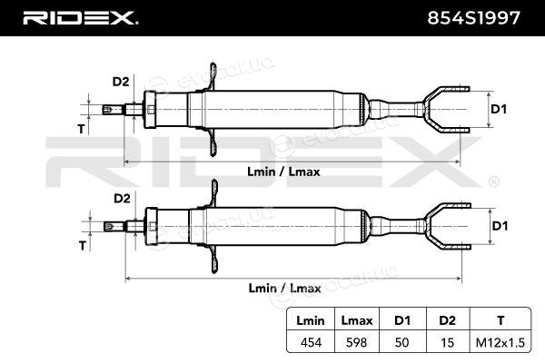 Ridex 854S1997
