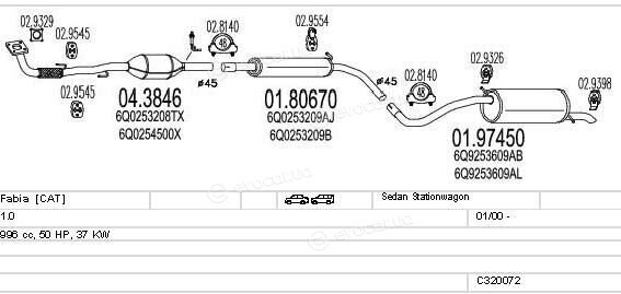 MTS C320072007184