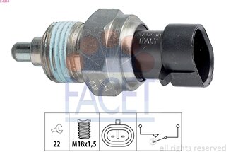 Facet 7.6254
