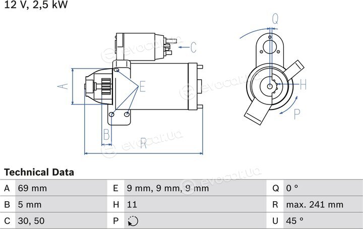 Bosch 0 986 022 020