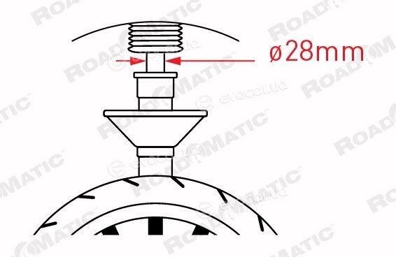 Roadmatic 401165RM
