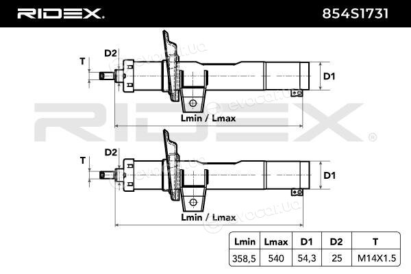 Ridex 854S1731