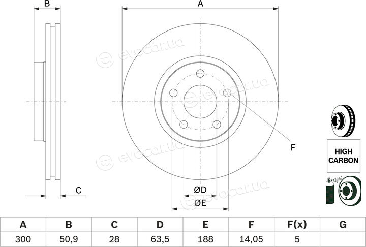 Bosch 0 986 479 D44