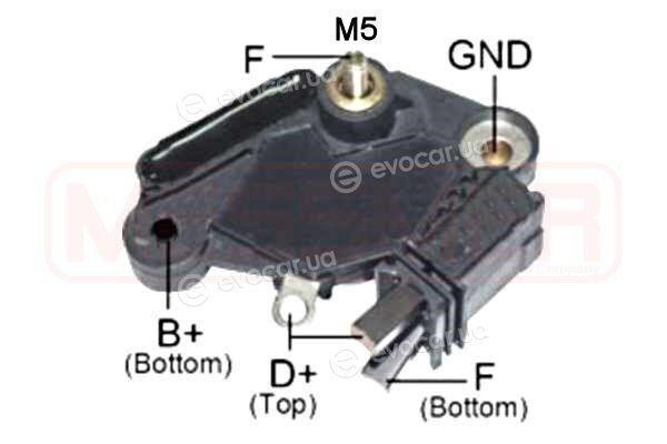 Era / Messmer 215958