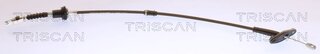 Triscan 8140 18202