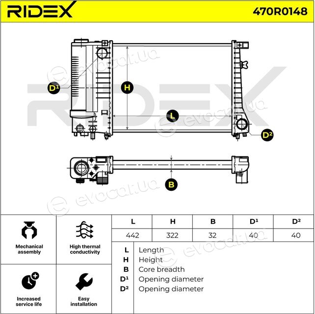 Ridex 470R0148