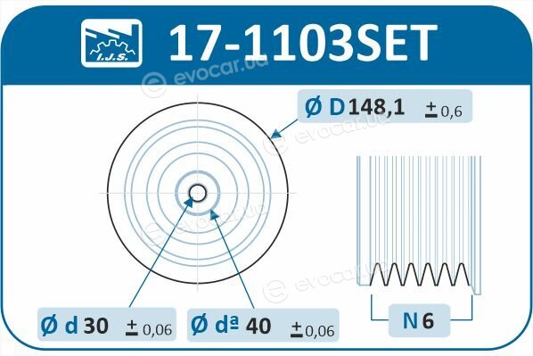IJS Group 17-1103SET