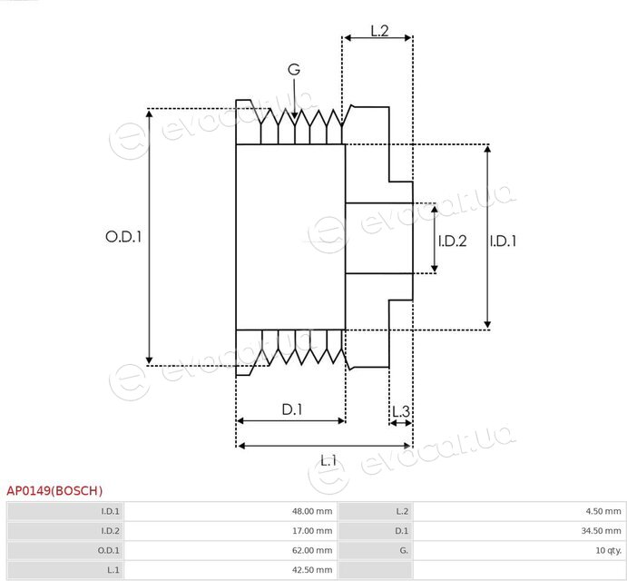 AS AP0149(BOSCH)