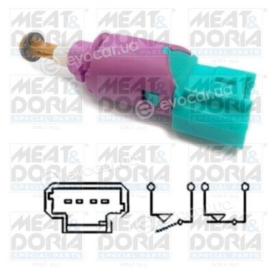 Meat & Doria 35090