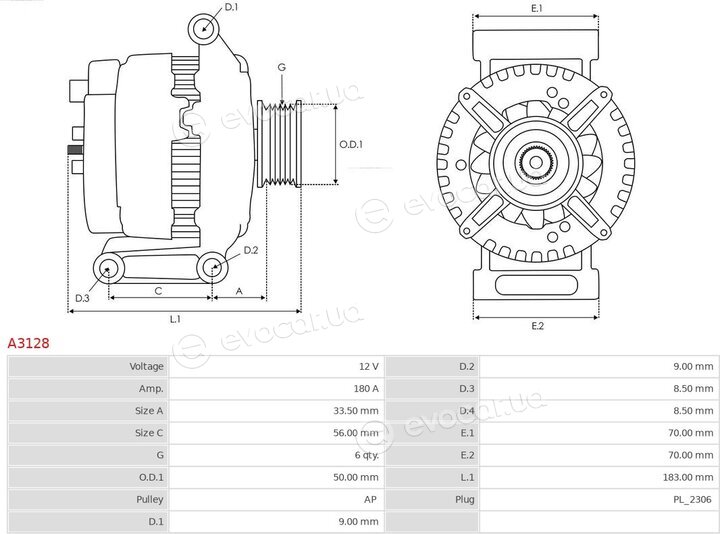 AS A3128