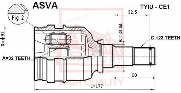 Asva TYIU-CE1