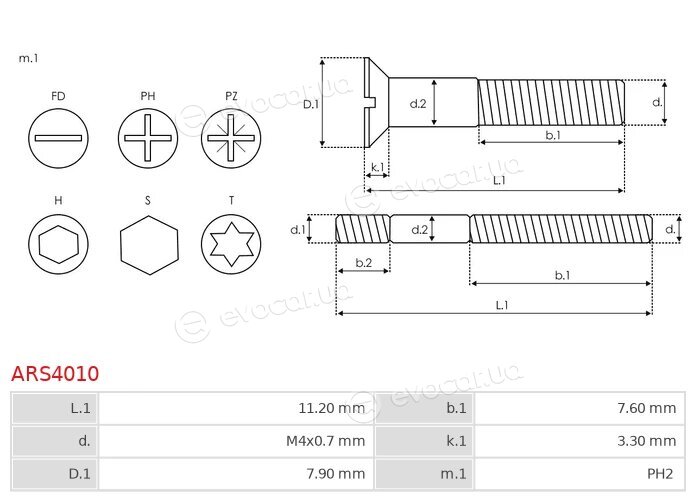 AS ARS4010