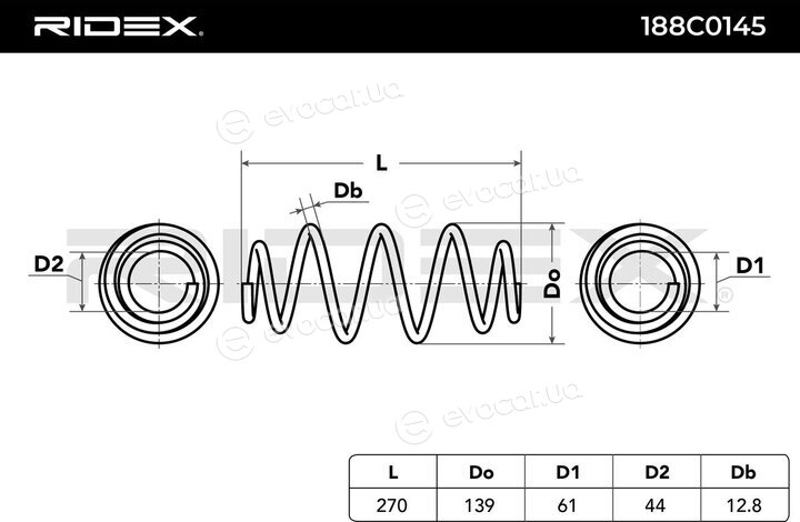 Ridex 188C0145