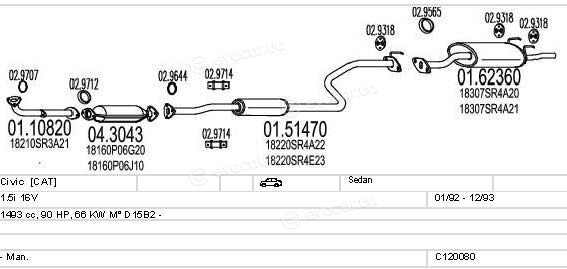 MTS C120080002700