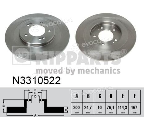 Nipparts N3310522