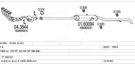 MTS C210162004248