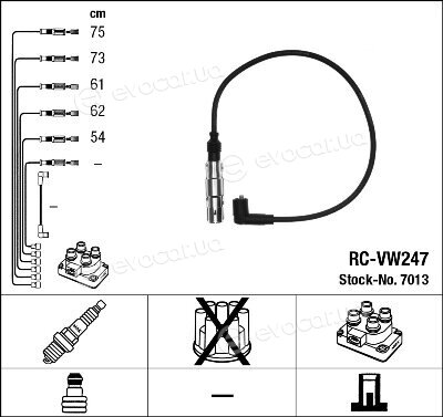 NGK / NTK RCVW247