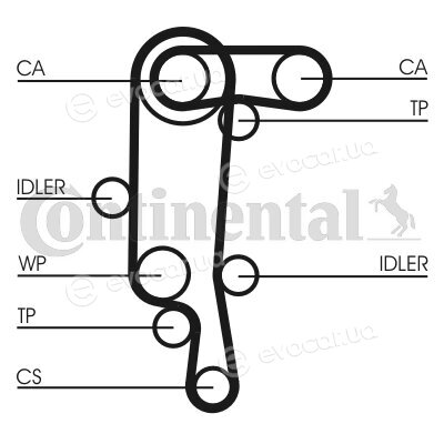 Continental CT957K2