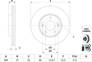 Bosch 0 986 479 G24