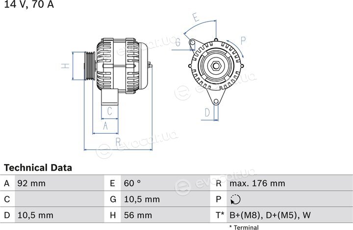 Bosch 0 986 036 820