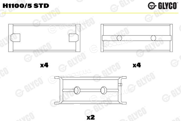 Glyco H1100/5 STD