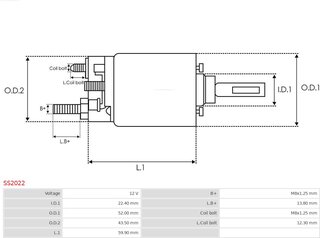 AS SS2022