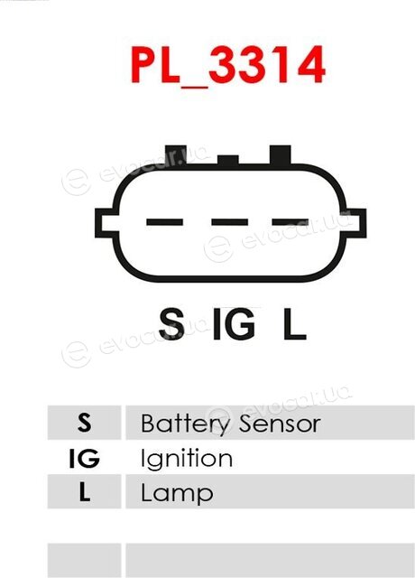 AS A6138