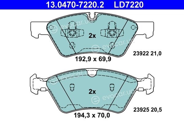 ATE 13.0470-7220.2