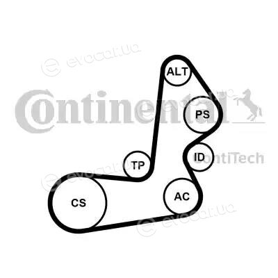 Continental 6PK1515K1