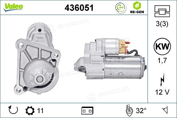 Valeo 436051