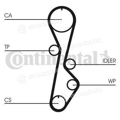 Continental CT774