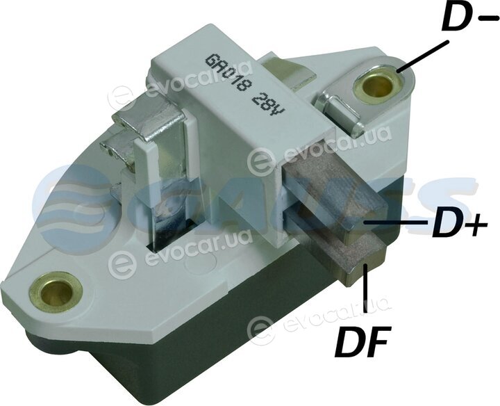 Gauss GA034