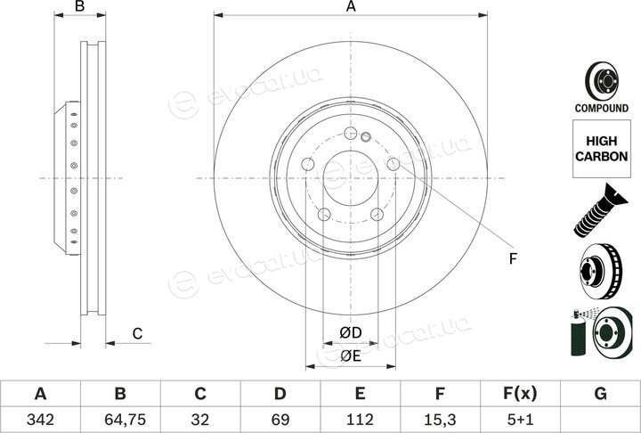 Bosch 0 986 479 G35